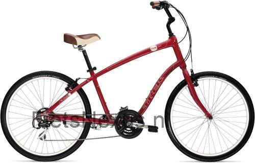 Trek Pure Sport beoordelingen en specificaties
